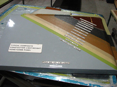 Aerospace Sandwich Panel, various layers