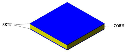 Sandwich Panel Detail Drawing