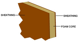 SIP Panel - Drawing